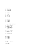 [조현병 언어적 의사소통장애 간호과정] 조현병 환자 사고 과정의 혼란으로 인한 언어적 의사소통장애 간호진단 간호과정-2