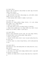 [조현병 언어적 의사소통장애 간호과정] 조현병 환자 사고 과정의 혼란으로 인한 언어적 의사소통장애 간호진단 간호과정-7