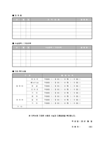 2025 표준 이력서 2-2