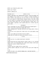 영유아교수방법론 2학기 중간과제물-3