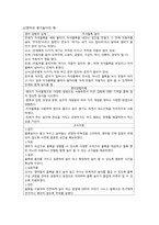 영유아교수방법론 2학기 중간과제물-4