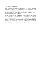 2024 NH자산운용 최종 합격 자소서-3