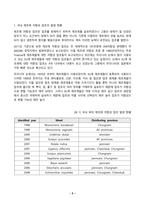 방통대_출석과제물_잡초방제학_2024-2