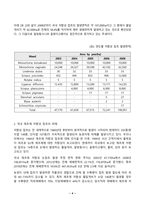 방통대_출석과제물_잡초방제학_2024-4