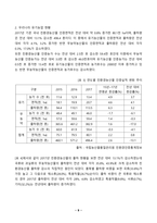 방통대_중간과제물_환경친화형농업_2024-9