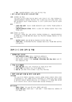 2025 서울대학교병원 간호사 자기소개서 합격사례 4편 모음 + 서울대학교병원 자소서 항목별 분석 실전형 가이드-6