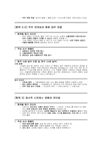 2025 서울대학교병원 간호사 자기소개서 합격사례 4편 모음 + 서울대학교병원 자소서 항목별 분석 실전형 가이드-7