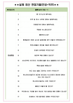 하나머티리얼즈 면접기출(최신)+꿀팁[최종합격!] +1000대기업 1차 직무면접 + 2차 임원면접 최종합격자 답안-6