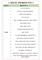 금융결제원 면접기출(최신)+꿀팁[최종합격!] +1000대기업 1차 직무면접 + 2차 임원면접 최종합격자 답안-4