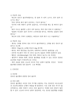(난소낭종 케이스) 난소낭종 대상자 간호진단 간호과정 케이스 정리 - 급성통증,생리불규칙,출혈위험성-14