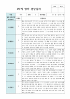 만 1세 1학기 영아관찰일지 3월 - 8월  10명-1