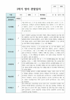 만 1세 1학기 영아관찰일지 3월 - 8월  10명-7