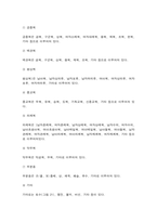 한국복식과한복의역사 (1) 지정한 3곳의 국립박물관에서 복식 유물을 각 1개씩 검색하여 정리하고, (2) 최근 전시 목록을 정리하며, 목록 중에서 (3) 가장 관심있는 전시 2가지-4