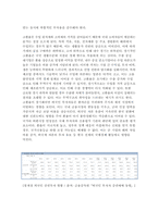 국제경영학 2025년 1학기 공통형 중간과제) 원/달러 환율이 1,400원 이상 높게 지속될 경우 한국의 글로벌 기업에게 어떤 영향이 있을지 조사하여 설명-9