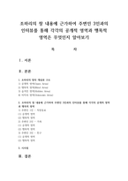조하리의 창 내용에 근가하여 주변인 3인과의 인터뷰를 통해 각각의 공개적 영역과 맹목적 영역은 무엇인지 알아보기-1