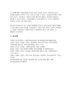 사회복지법제와실천 2025년 1학기 방송통신대 중간과제-11