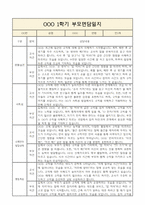 1학기 영아 부모상담일지 부모면담일지 만1세 7명-2