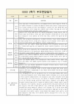 1학기 영아 부모상담일지 부모면담일지 만1세 7명-9
