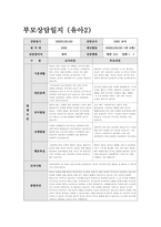 만2세 상반기 부모상담일지) 만 2세 유아 10명 분량 학부모상담일지 / 기본생활, 대인관계, 언어발달, 신체발달, 행동특성 + 교사의 종합의견-2