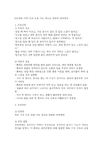 (파킨슨병 케이스) 파킨슨병 대상자 간호진단 간호과정 케이스 정리 – 연하장애,활동지속성 장애,신체기동성 장애-3