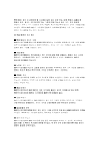 성인간호학 2025년 1학기 중간과제 - 혈액투석 복막투석 급성심근경색증의 임상증상 심장수술환자의 급성기 간호 퇴원교육내용-4