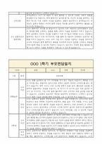 1학기 유아 부모상담일지 부모면담일지 만3세 8명-2
