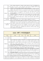1학기 유아 부모상담일지 부모면담일지 만3세 8명-9