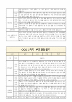 1학기 유아 부모상담일지 부모면담일지 만3세 8명-10