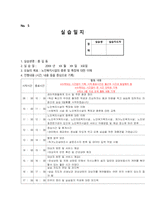 재가복지센터 160시간현장실습일지-11