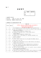 재가복지센터 160시간현장실습일지-15