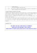 재가복지센터 160시간현장실습일지-18