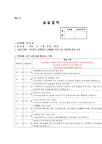 재가복지센터 160시간현장실습일지-19