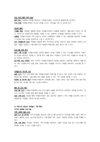 자원봉사론-3~4주차를 통해 해외 및 국내의 자원봉사활동의 발전과정을 학습하였습니다. 해외 중 한 나라를 선택하여 발전과정을 정리하고 선택한 나라와 우리나라를 비교하여 자원봉사 활성화 방안을 제시하시오.-9