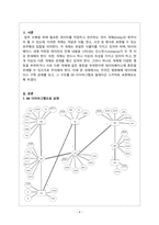 데이터베이스_ER 다이어그램을 구체적으로 작성하시오-4