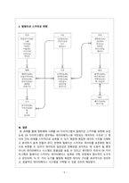 데이터베이스_ER 다이어그램을 구체적으로 작성하시오-5