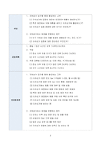 창업 활동 보고서_디자인 사고(Design Thinking) 방법론_우리생활의 변화, 불편함을 인식하고 문제를 발굴하는 일련의 과정을 제시하시오-2