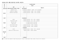 사회복지정보및사무관리_알코올 중독 재활 상담사업-5