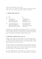 가정위탁과 입양의 개념 비교 각각의 장단점을 설명 가정 위탁인 입양에 대해 자신이 가지고 있는 생각-3