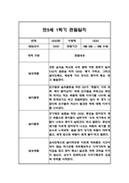 만5세 (7세) 1년 관찰일지 / 1,2학기 총평 102Page-13