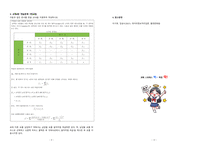 데이터정보처리입문 2025년 1학기 방송통신대 출석수업대체과제물)교재 14쪽의 예제 1.1에 제시된 과정을 따라 엑셀을 활용하여 다음 그래프를 작성하시오 필요한 통계정보는 KOSIS에서 찾아서 활용하시오. 1991년부터 2023년까지의 연도별 전국 총출생성비를 시계열도표로 등-5