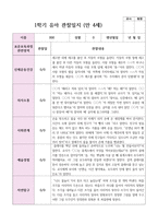 만 4세  1학기 유아 관찰일지 21명-17