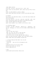 노인인구 증가로 인해 다양한 노인문제가 사회문제로 이슈화되고 있다. 프로그램과 개발의 이론과 모형을 서술하고, 노인시설의 치매노인을 위해 지원할 수 있는 프로그램을 작성하여 제출하세요.-5
