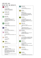 2026대비 원주세브란스병원 최합자 자소서, 면접기출-6