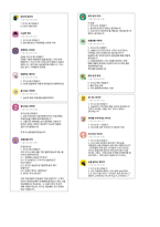 2026대비 원주세브란스병원 최합자 자소서, 면접기출-8