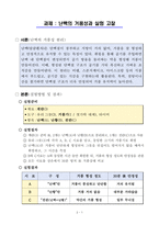 난백의 거품성과 실험 고찰-1