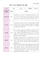 만 5세 1학기 3월- 8월 유아관찰일지 22명-9