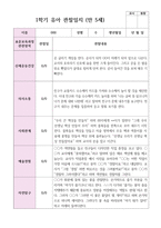 만 5세 1학기 3월- 8월 유아관찰일지 22명-14