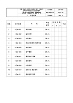 건설사업관리(감리) 절차서 업무수행계획서-4