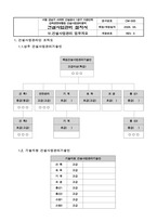 건설사업관리(감리) 절차서 업무수행계획서-13