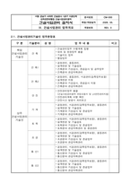 건설사업관리(감리) 절차서 업무수행계획서-14